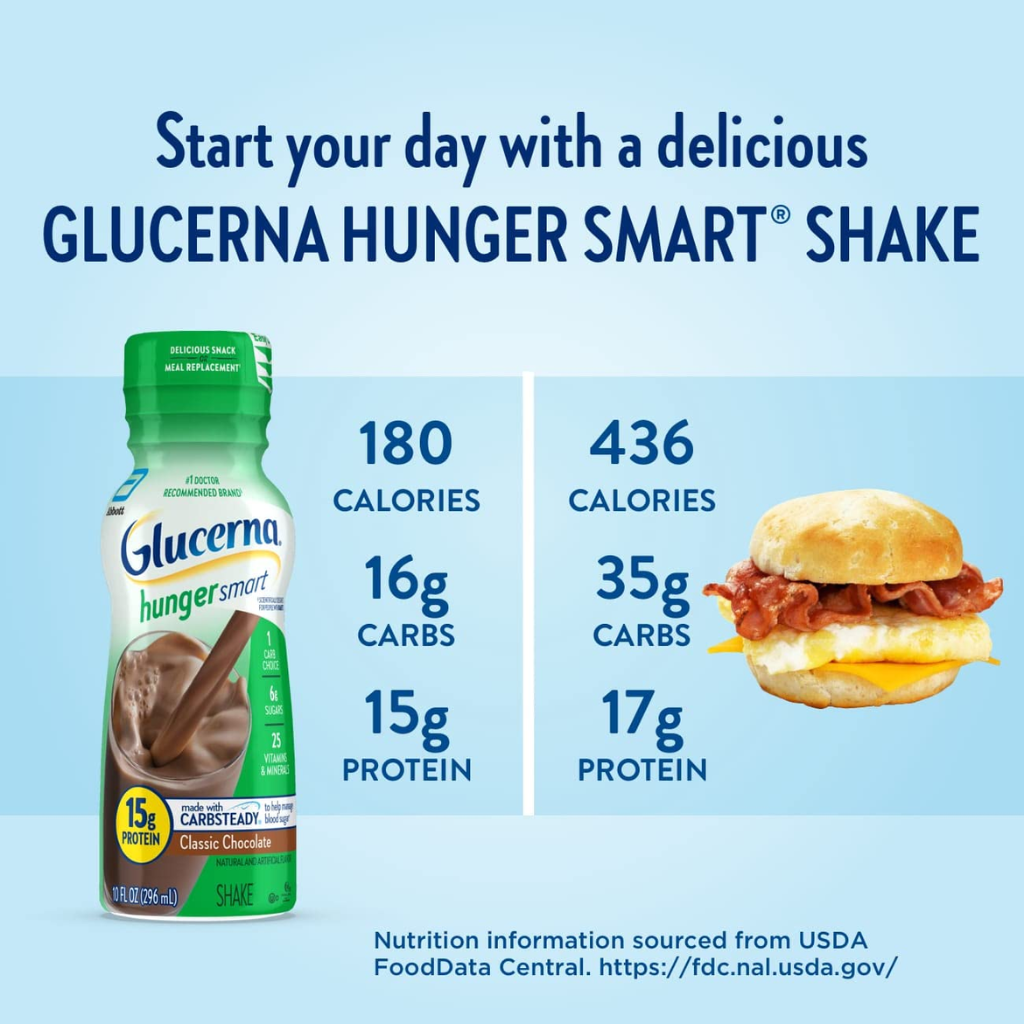 Glucerna Hunger Smart Shake